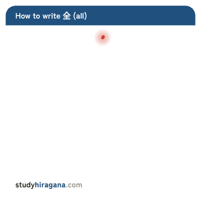 How to write 全