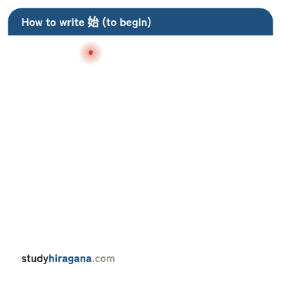 How to write 始