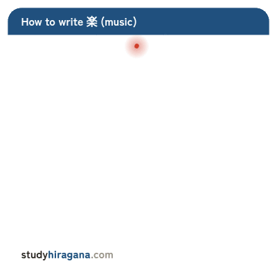 How to write 楽