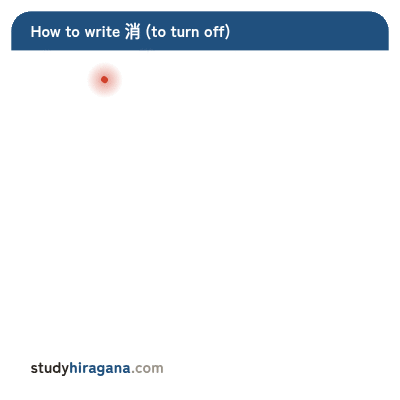 How to write 消