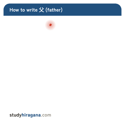 How to write 父