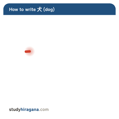 How to write 犬
