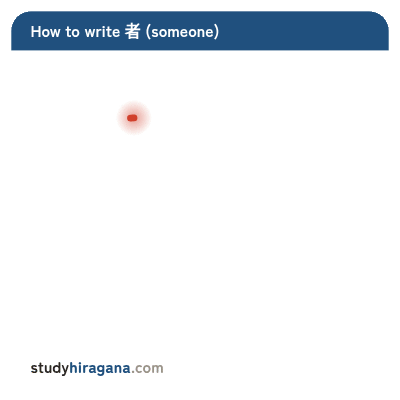 How to write 者