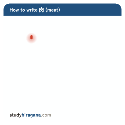 How to write 肉