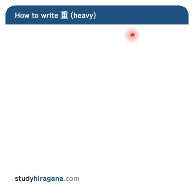 How to write 重