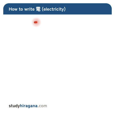 How to write 電